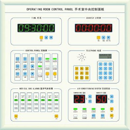 Central control box